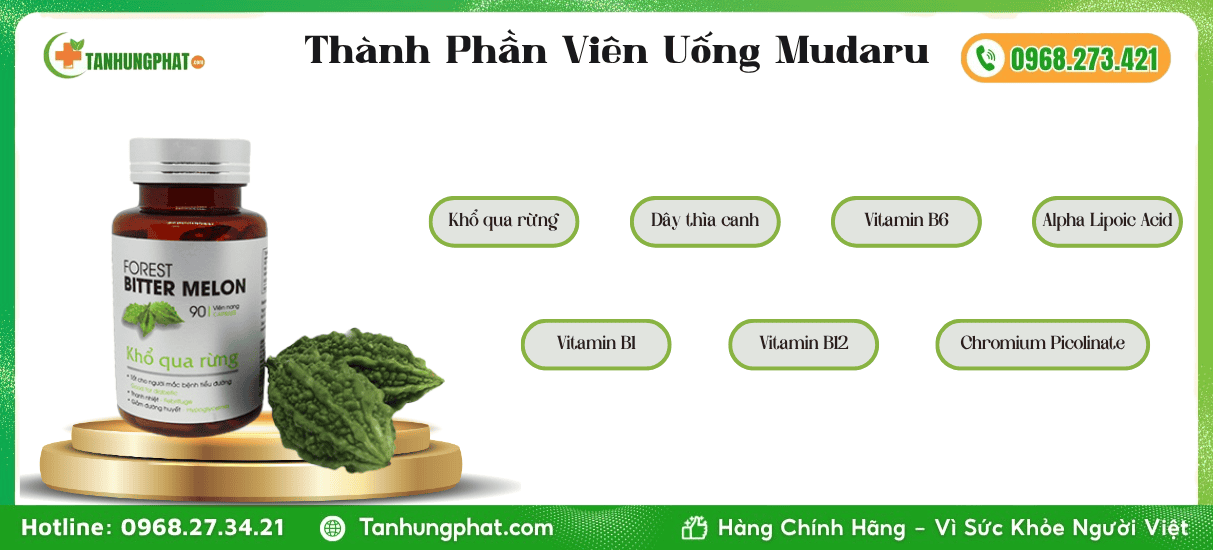 Thành Phần Viên Uống Mudaru