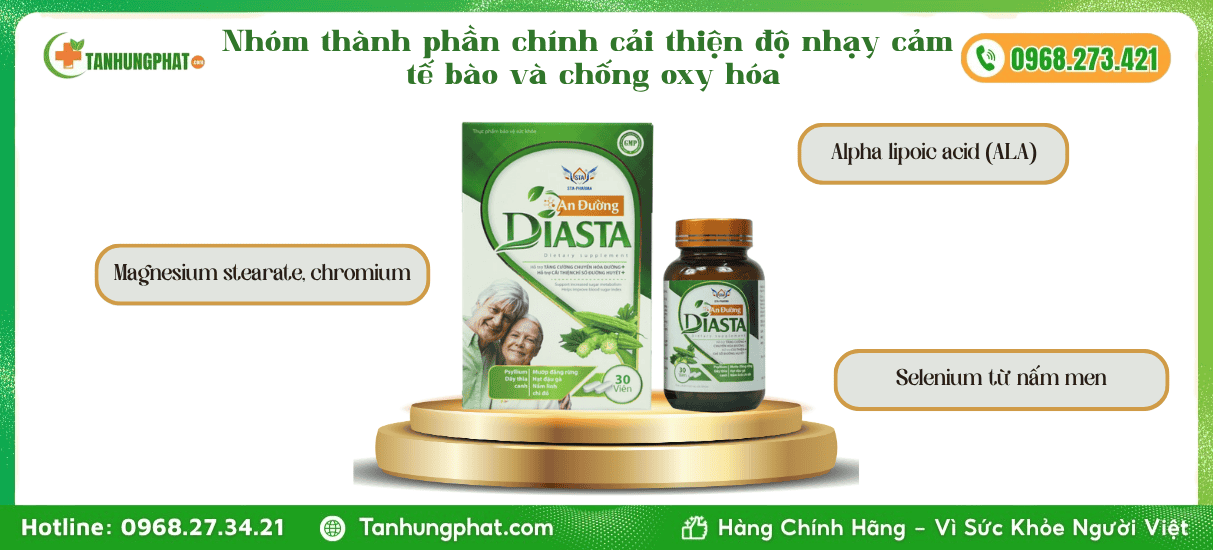 Thành Phần Viên uống An Đường Diasta 1