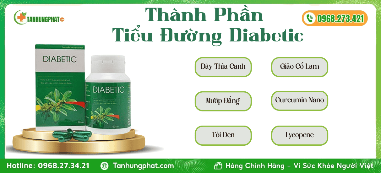 Thành phần viên uống tiểu đường Diabetic