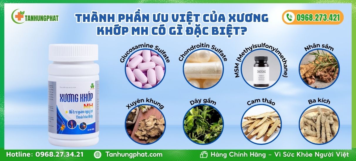 Xương Khớp MH
