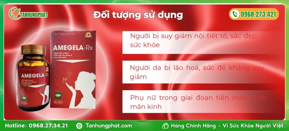 Amegela Rx