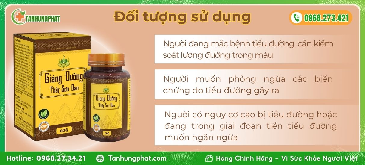 Giáng Đường Thất Sơn Đan