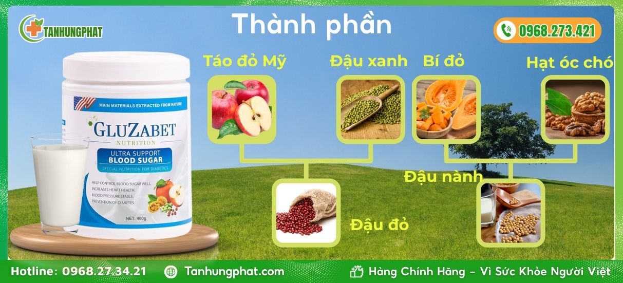 sữa non Gluzabet