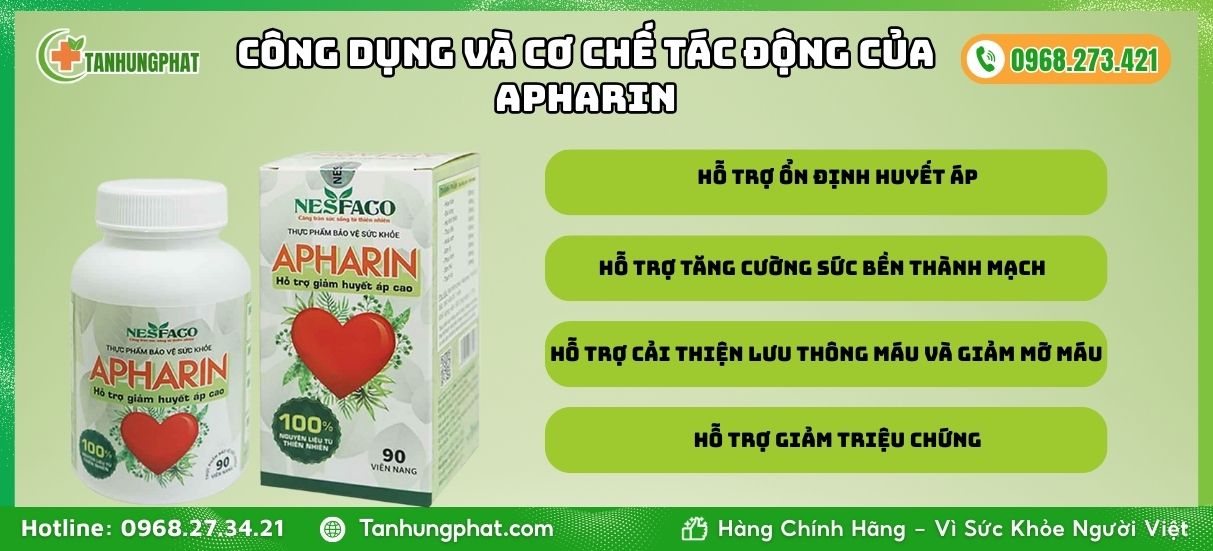 Apharin