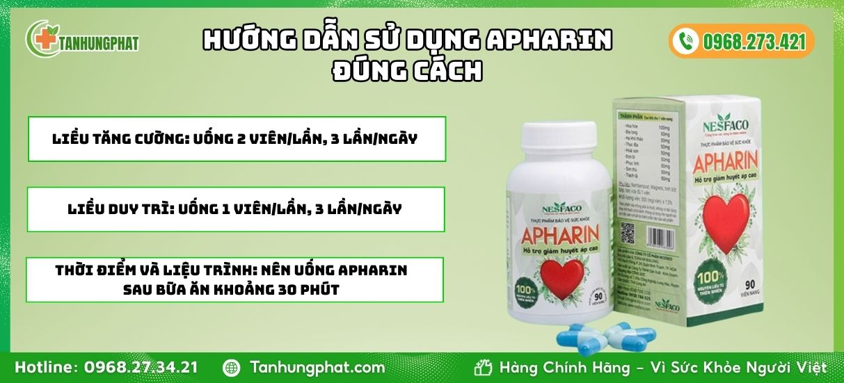 Apharin