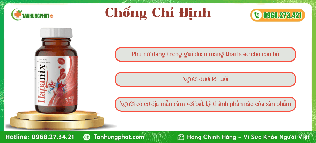 Chống Chỉ Định Hapanix