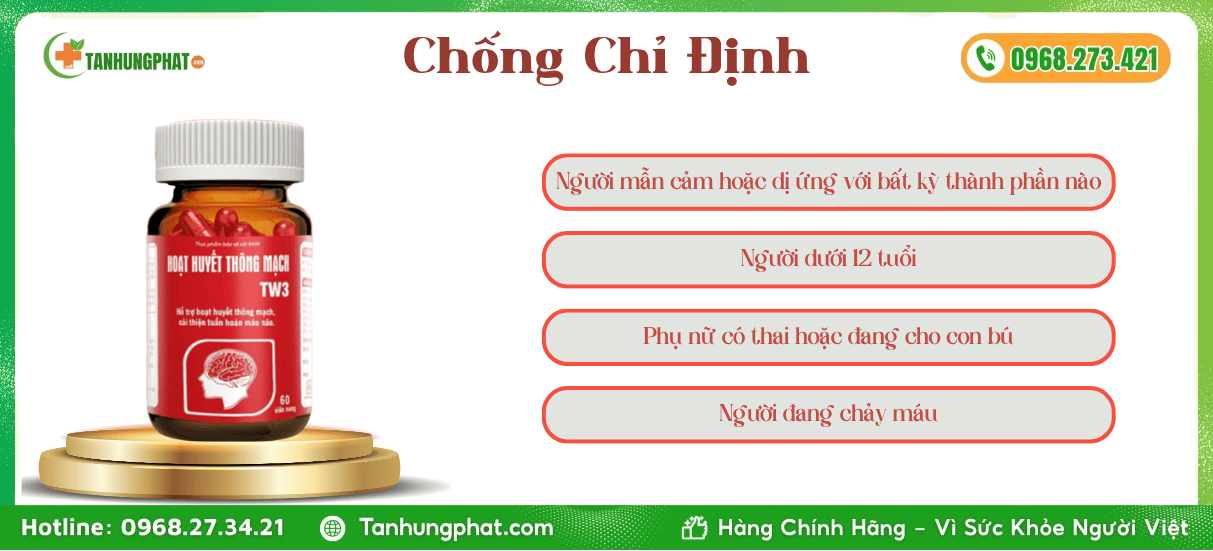 Chống Chỉ Định Hoạt Huyết Thông Mạch TW3