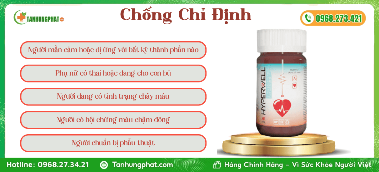 Chống Chỉ Định Hyperwell
