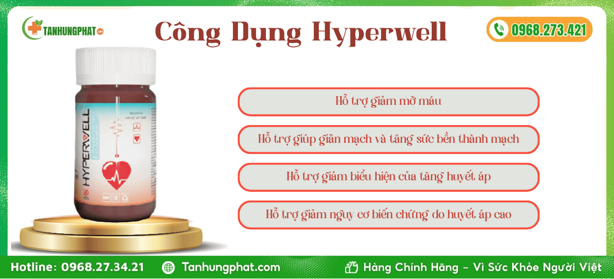 Công Dụng Hyperwell