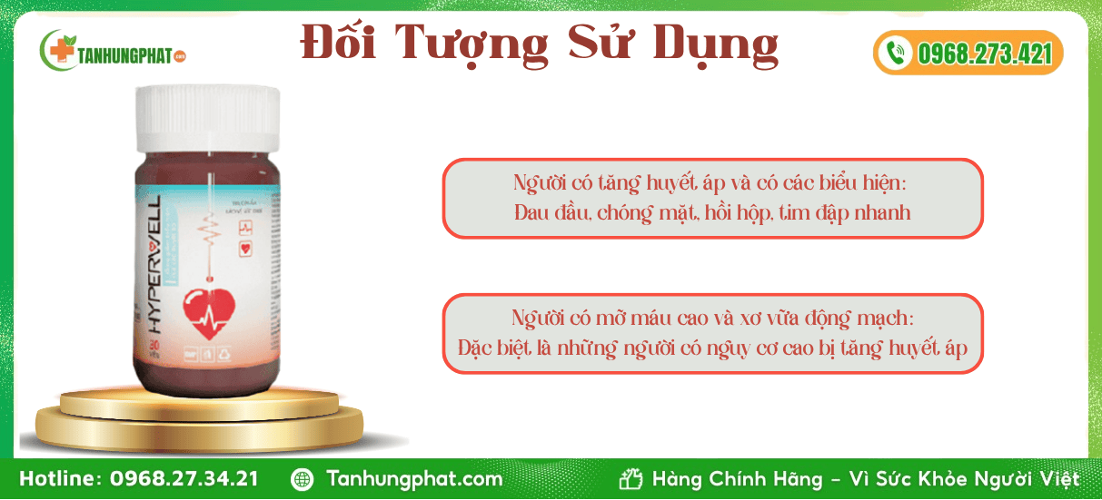 Đối Tượng Sử Dụng Hyperwell