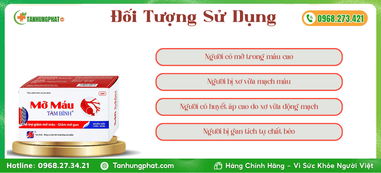 Đối Tượng Sử Dụng Mỡ máu Tâm Bình