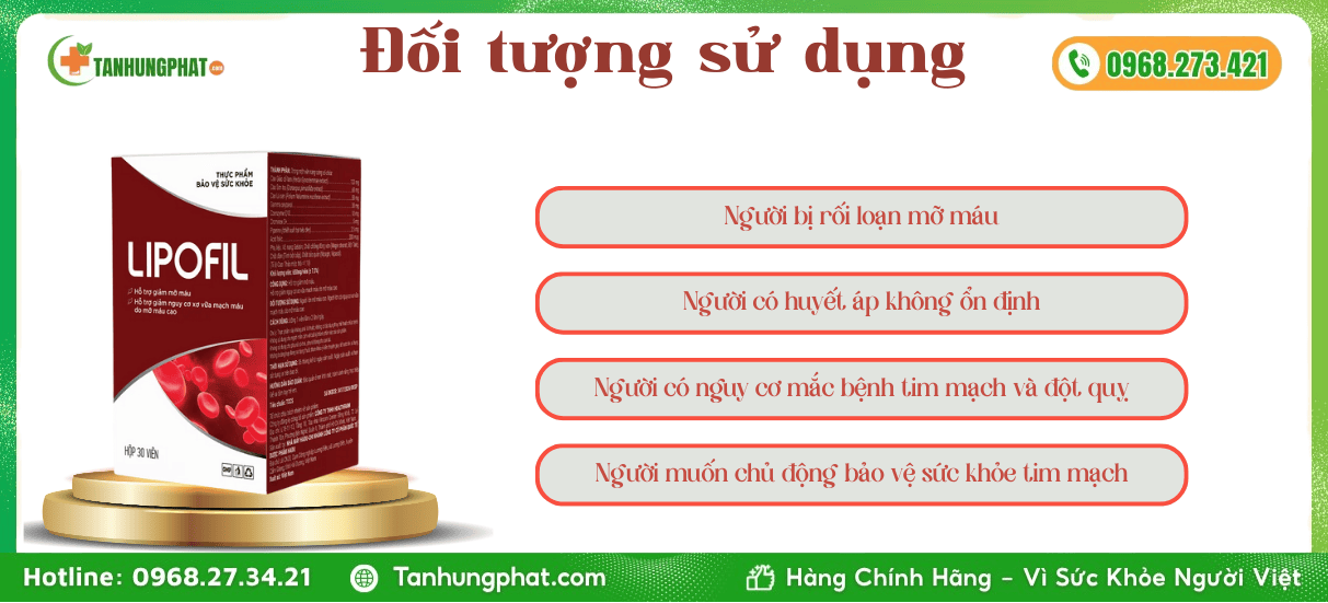 Đối tượng sử dụng Lipofil