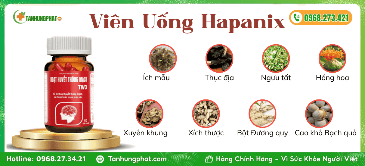 Giới thiệu Hoạt Huyết Thông Mạch TW3