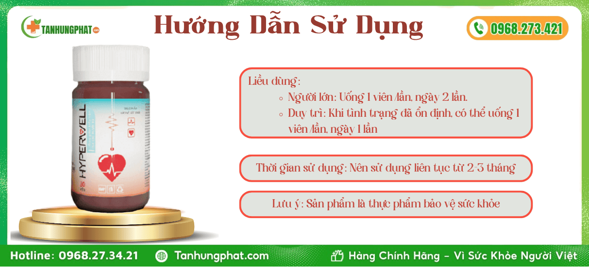 Hướng Dẫn Sử Dụng Hyperwell
