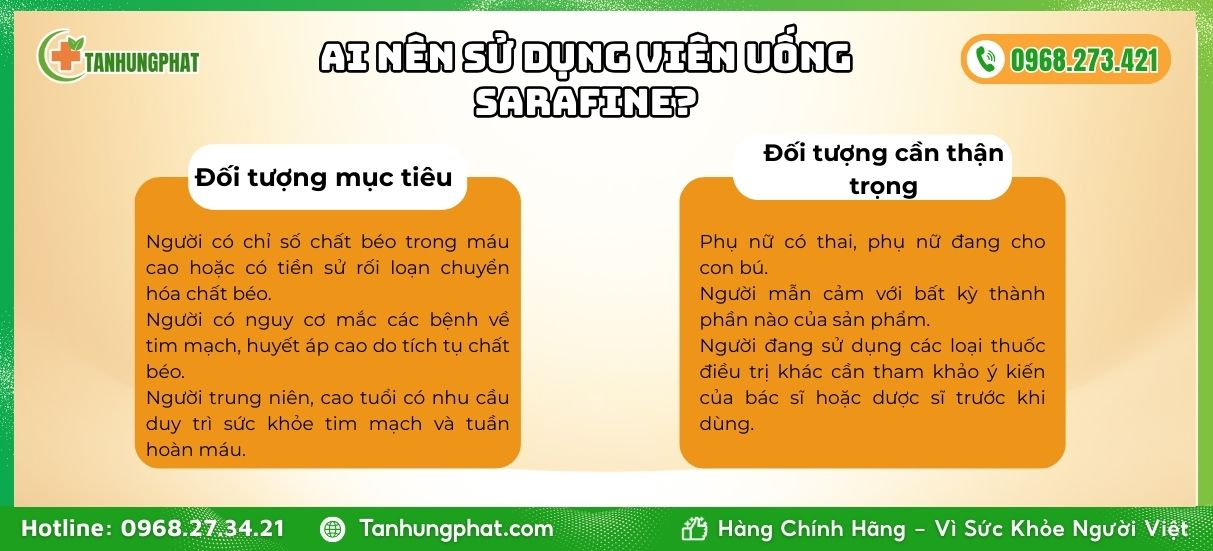 Sarafine