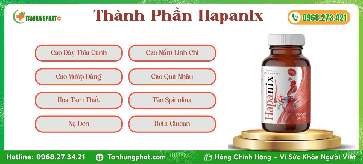 Thành Phần Hapanix