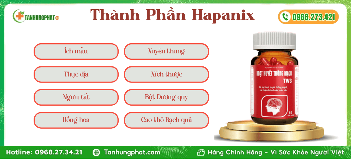 Thành Phần Hoạt Huyết Thông Mạch TW3