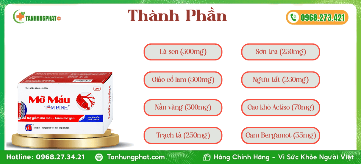 Thành Phần Mỡ máu Tâm Bình