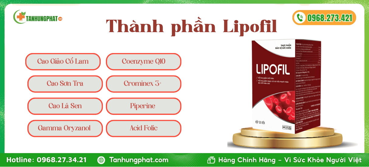 Thành phần Lipofil