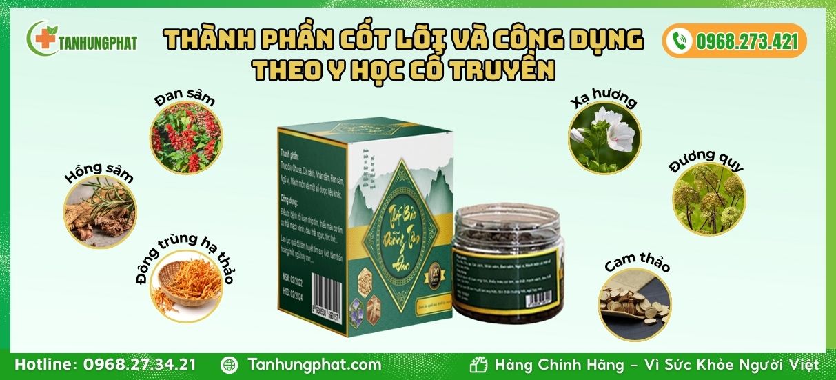 Thất Bảo Dưỡng Tâm Đơn