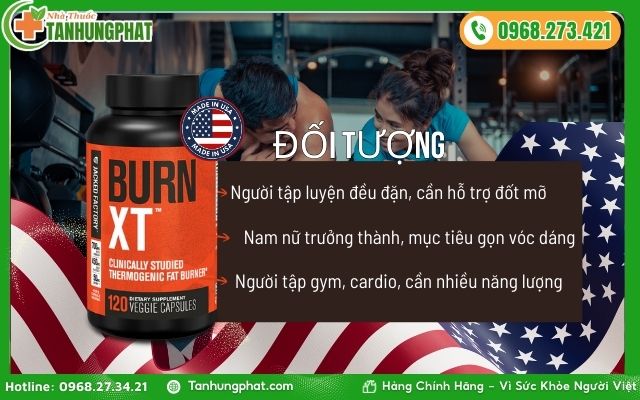 Ai nên sử dụng Burn-XT để đạt hiệu quả phù hợp?