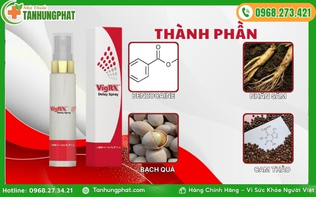 Thành phần có trong xịt VigRX® Delay Spray