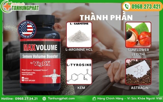 Thành phần trong Max Volume gồm những hoạt chất nào?