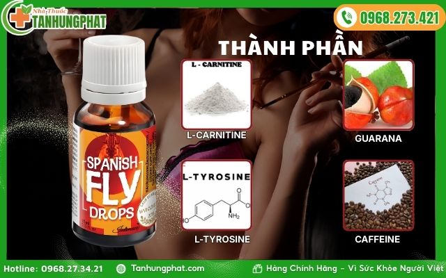 Thành phần trong Spanish Fly Drops 15ml gồm những gì?