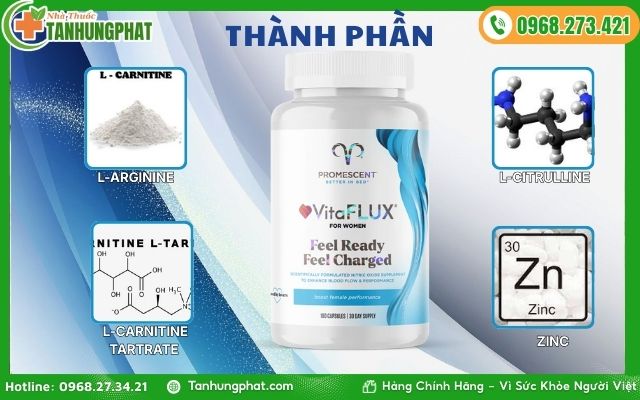 Thành phần trong VitaFLUX for Women gồm những gì?