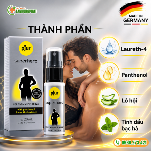 Thành phần của Superhero Performance Spray 20ml